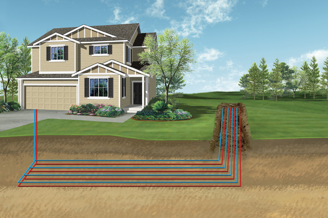 Geothermal home systems