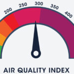 ai quality meter