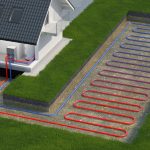 geothermal Heating